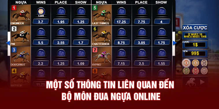 Thống Lĩnh Đường Đua Với Cá Cược Đua Ngựa GGWIN Đẳng Cấp Thượng Lưu