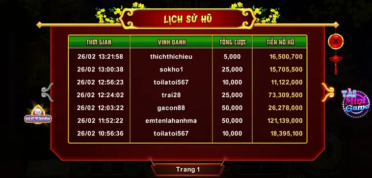 Tuyệt Chiêu Chơi Nổ Hũ Xin Xăm GGWIN Xin Lộc Phát Tài